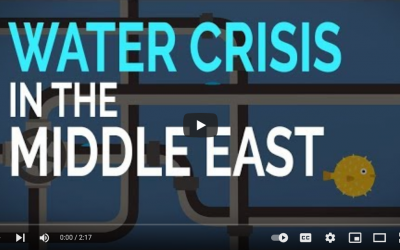 Water Crisis in the Middle East