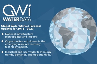 Global Water Market To Reach $915B By 2023 As Oil And Commodity Prices Recover, New GWI Forecasts Reveal