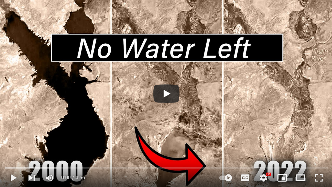 Are We Running Out Of Water?
